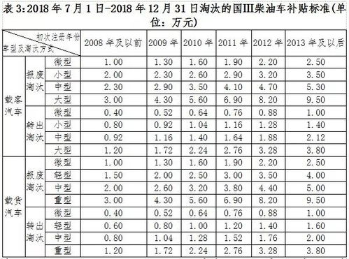 汽车牌照螺丝打多少个(汽车牌照螺丝数量规定及注意事项)