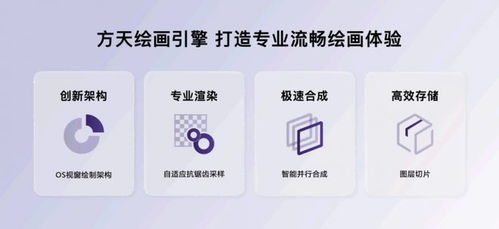 华为平板app怎么传到电脑(华为平板APP如何轻松传输至电脑,详细步骤解析) 华为平板app怎么传到电脑(华为平板APP如何轻松传输至电脑,详细步骤解析)