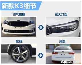 汽车的保险杠多少钱(汽车保险杠价格解析,多少钱? 汽车的保险杠多少钱(汽车保险杠价格解析,多少钱?
