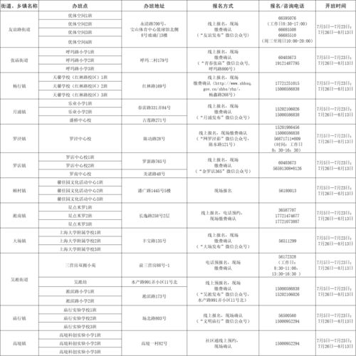 牟平三菱汽车电话多少(牟平三菱汽车联系方式,探寻电话信息的全面指南) 牟平三菱汽车电话多少(牟平三菱汽车联系方式,探寻电话信息的全面指南)