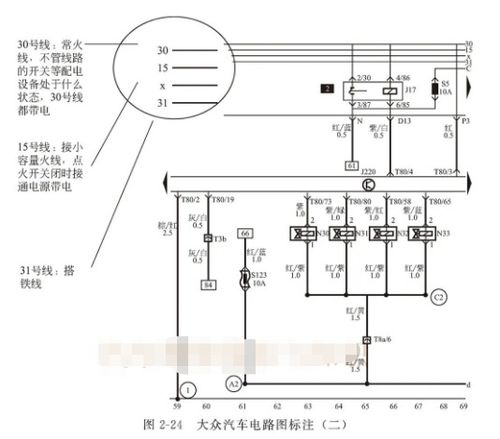汽车电路多少公里换一次(汽车电路维护,多少公里换一次电路元件? 汽车电路多少公里换一次(汽车电路维护,多少公里换一次电路元件?