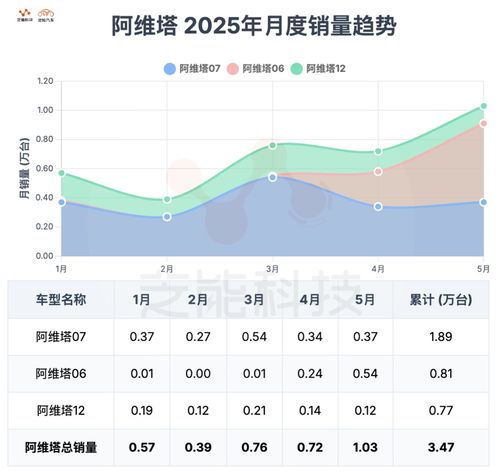 西安到长安汽车票价多少(西安到长安汽车票价详解,价格、路线与乘车建议) 西安到长安汽车票价多少(西安到长安汽车票价详解,价格、路线与乘车建议)