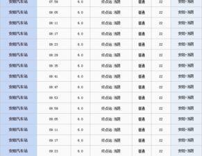 安阳到汤阴汽车票多少线(安阳到汤阴汽车票价查询，多少线？
