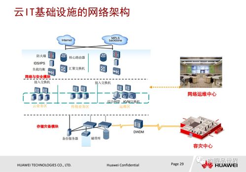 华为电脑自带ppt怎么打开(华为电脑自带PPT的打开方法详解) 华为电脑自带ppt怎么打开(华为电脑自带PPT的打开方法详解)