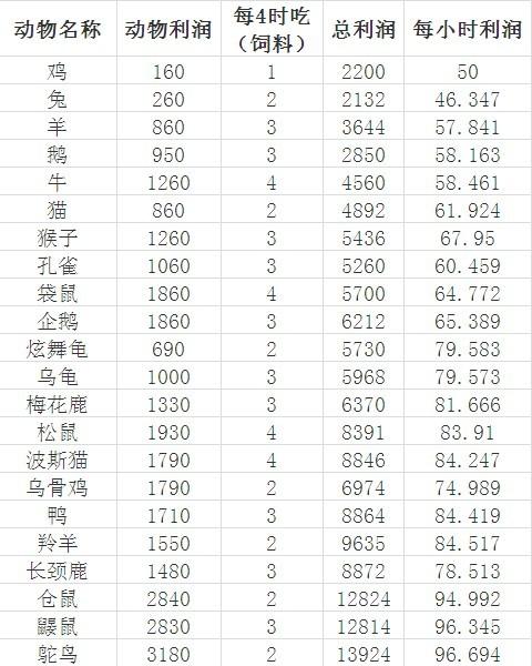 重庆汽车灯升级多少钱(重庆汽车灯升级费用详解) 重庆汽车灯升级多少钱(重庆汽车灯升级费用详解)