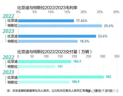 汽车一天优惠多少钱(汽车一天优惠多少钱,深度解析汽车行业的促销策略与日常优惠) 汽车一天优惠多少钱(汽车一天优惠多少钱,深度解析汽车行业的促销策略与日常优惠)