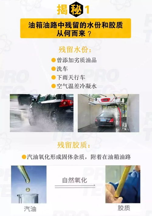 清洗汽车汽油箱要多少钱(清洗汽车汽油箱的费用解析) 清洗汽车汽油箱要多少钱(清洗汽车汽油箱的费用解析)