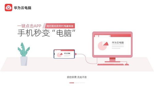 华为云电脑怎么设置鼠标(华为云电脑设置鼠标的详细步骤指南) 华为云电脑怎么设置鼠标(华为云电脑设置鼠标的详细步骤指南)