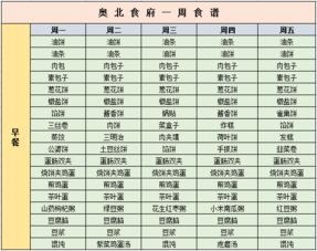 清华食堂菜单堪比学术论文(清华食堂菜单,堪比学术论文的烹饪艺术) 清华食堂菜单堪比学术论文(清华食堂菜单,堪比学术论文的烹饪艺术)