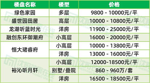 榆次新汽车站电话多少(榆次新汽车站电话及周边配套设施介绍) 榆次新汽车站电话多少(榆次新汽车站电话及周边配套设施介绍)