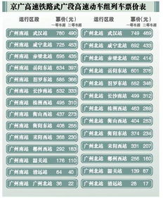 白山到长春汽车票多少元(白山至长春汽车票价详解,多少钱一张票? 白山到长春汽车票多少元(白山至长春汽车票价详解,多少钱一张票?