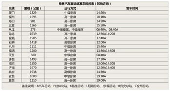 黄集到襄阳汽车多少钱(黄集到襄阳汽车票价详解,费用与行程一览) 黄集到襄阳汽车多少钱(黄集到襄阳汽车票价详解,费用与行程一览)