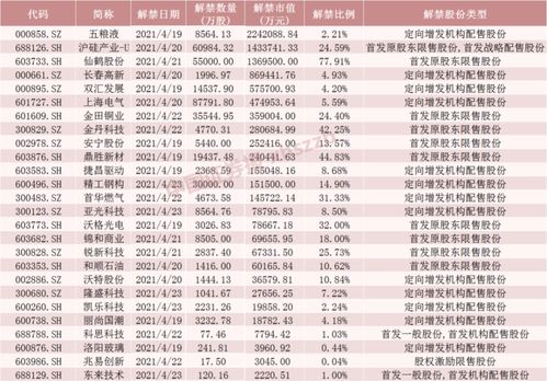 祥云到南华汽车票多少元(南华之旅,探寻祥云至南华汽车票价之谜) 祥云到南华汽车票多少元(南华之旅,探寻祥云至南华汽车票价之谜)