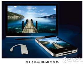 华为电脑连电视怎么连接(华为电脑连接电视,无缝连接,畅享视听盛宴) 华为电脑连电视怎么连接(华为电脑连接电视,无缝连接,畅享视听盛宴)