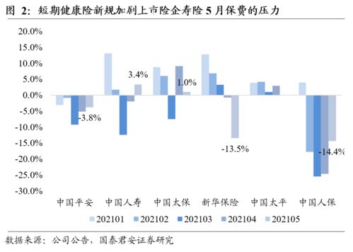 汽车油气分离改造多少钱(汽车油气分离改造费用解析) 汽车油气分离改造多少钱(汽车油气分离改造费用解析)
