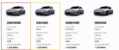 新加坡汽车报警器多少钱(新加坡汽车报警器价格解析) 新加坡汽车报警器多少钱(新加坡汽车报警器价格解析)