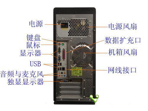 华为台式电脑怎么连音箱(华为台式电脑连接音箱的详细步骤指南)