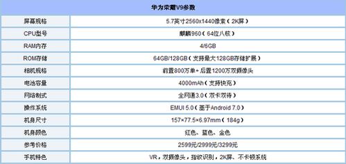 怎么查华为电脑配置参数(华为电脑配置参数查询指南) 怎么查华为电脑配置参数(华为电脑配置参数查询指南)