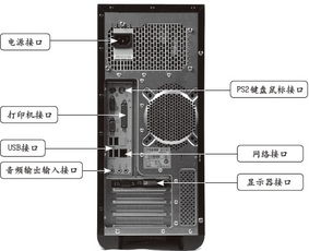华为电脑怎么插电源开机(华为电脑电源连接与开机指南) 华为电脑怎么插电源开机(华为电脑电源连接与开机指南)