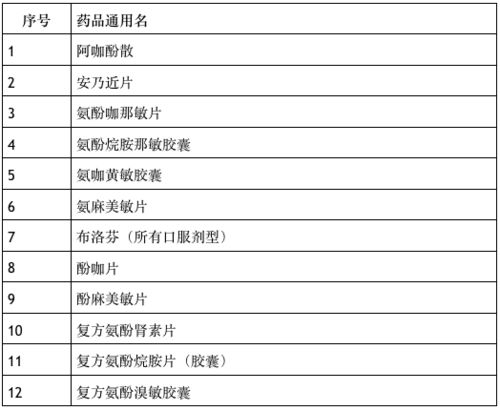 华为电脑的电量怎么查看(华为电脑电量查看指南) 华为电脑的电量怎么查看(华为电脑电量查看指南)