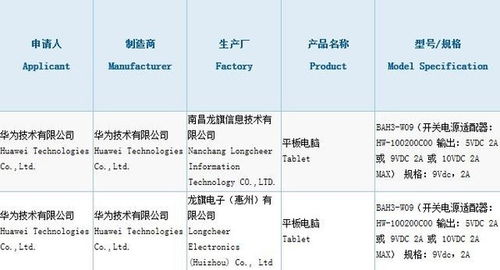 华为怎么认正平板电脑(华为平板电脑的认证之路,如何确保质量与性能的双重保障) 华为怎么认正平板电脑(华为平板电脑的认证之路,如何确保质量与性能的双重保障)