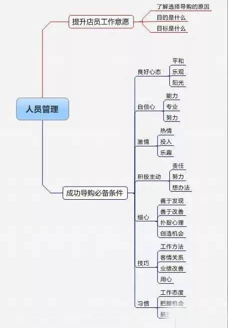 华为电脑指纹键怎么关机(华为电脑指纹键的使用指南,如何关机与利用指纹键进行安全关机) 华为电脑指纹键怎么关机(华为电脑指纹键的使用指南,如何关机与利用指纹键进行安全关机)