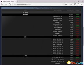 steam华为电脑版怎么下(Steam华为电脑版下载指南) steam华为电脑版怎么下(Steam华为电脑版下载指南)