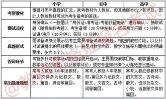 华为电脑怎么报考教资(华为电脑助力备考,如何报考教师资格证) 华为电脑怎么报考教资(华为电脑助力备考,如何报考教师资格证)
