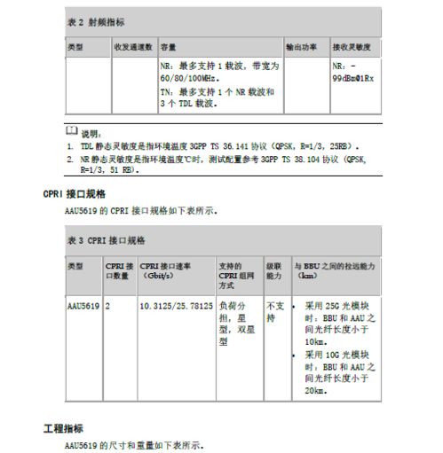 华为电脑怎么制作目录表(华为电脑制作目录表的详细步骤指南) 华为电脑怎么制作目录表(华为电脑制作目录表的详细步骤指南)