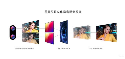 前置摄像怎么调华为电脑(华为电脑前置摄像调整指南,轻松掌握前置摄像设置) 前置摄像怎么调华为电脑(华为电脑前置摄像调整指南,轻松掌握前置摄像设置)