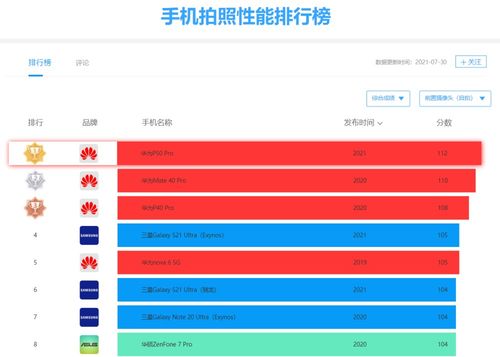 华为电脑颜色反相怎么设置(华为电脑颜色反相设置详解) 华为电脑颜色反相怎么设置(华为电脑颜色反相设置详解)