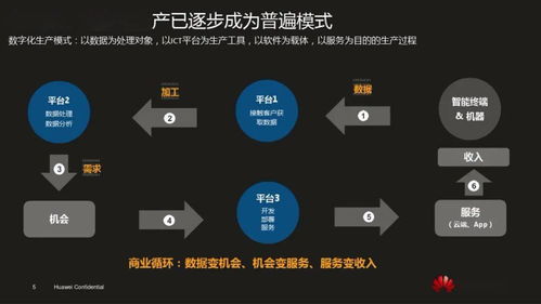华为电脑超级慢怎么解决(华为电脑运行超级慢,解决方法与策略) 华为电脑超级慢怎么解决(华为电脑运行超级慢,解决方法与策略)