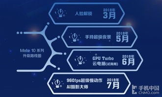 华为没电脑怎么自己降级(华为电脑没有自带降级功能，理解与应对之道)