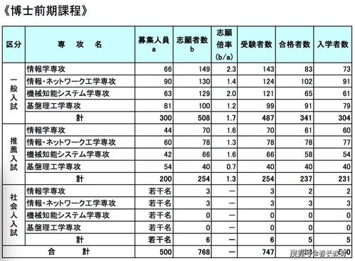 华为台式怎么激活电脑设备(华为台式电脑设备激活全攻略) 华为台式怎么激活电脑设备(华为台式电脑设备激活全攻略)