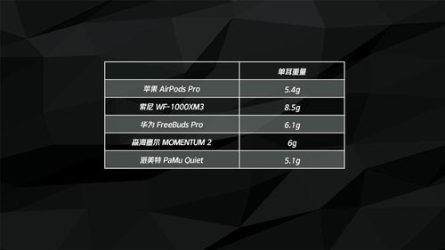 华为电脑怎么选鼠标箭头(华为电脑鼠标箭头选择指南) 华为电脑怎么选鼠标箭头(华为电脑鼠标箭头选择指南)