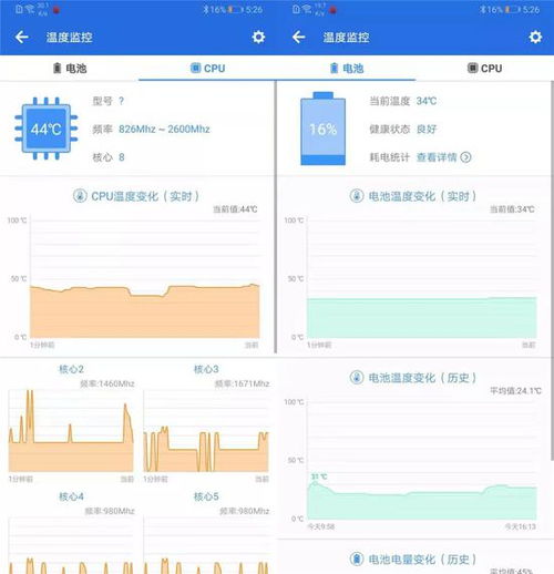 电脑温度怎么看华为(华为电脑温度查看方法及优化建议)
