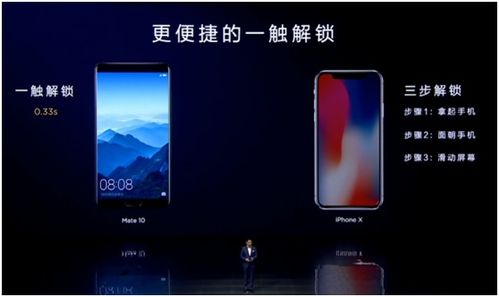 怎么测试原装屏华为电脑(华为电脑原装屏幕测试方法与步骤详解) 怎么测试原装屏华为电脑(华为电脑原装屏幕测试方法与步骤详解)