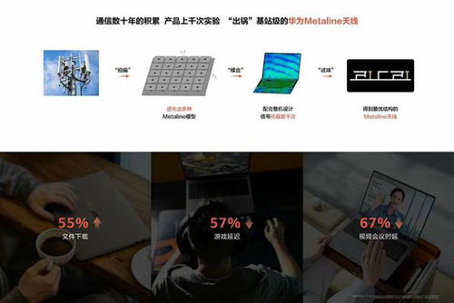 华为电脑怎么用笔画打字(华为电脑如何使用笔进行打字操作)