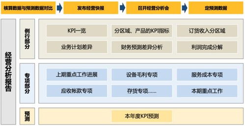 华为怎么把视频流转电脑(华为视频流转电脑的技术实现与策略分析) 华为怎么把视频流转电脑(华为视频流转电脑的技术实现与策略分析)