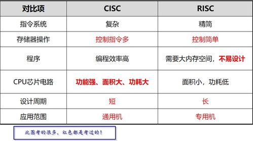 华为电脑循环次数怎么算(华为电脑循环次数计算详解) 华为电脑循环次数怎么算(华为电脑循环次数计算详解)