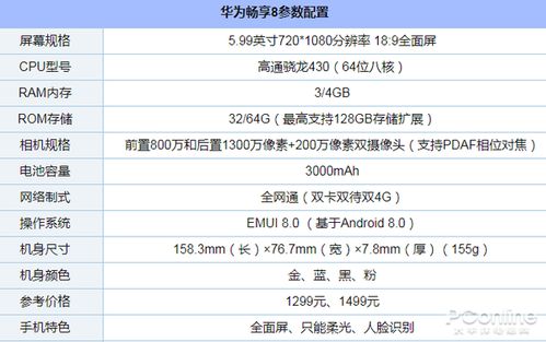 华为电脑参数怎么那么低(华为电脑参数低的原因分析) 华为电脑参数怎么那么低(华为电脑参数低的原因分析)