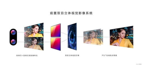 怎么调前置后置华为电脑(华为电脑前置后置调整指南) 怎么调前置后置华为电脑(华为电脑前置后置调整指南)