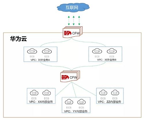 华为电脑按键怎么关机了(华为电脑按键关机操作详解) 华为电脑按键怎么关机了(华为电脑按键关机操作详解)