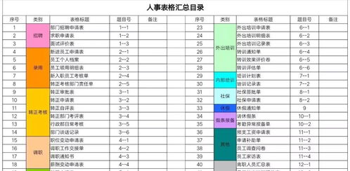 华为电脑表格怎么弄(华为电脑表格制作指南,从零开始,轻松掌握表格操作技巧) 华为电脑表格怎么弄(华为电脑表格制作指南,从零开始,轻松掌握表格操作技巧)