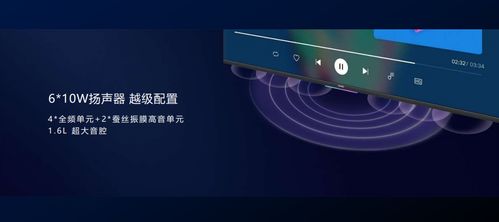 华为智慧屏怎么接入电脑(华为智慧屏接入电脑,简单操作指南) 华为智慧屏怎么接入电脑(华为智慧屏接入电脑,简单操作指南)