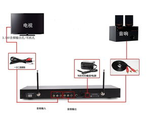华为智能音响怎么连电脑(华为智能音响连接电脑全攻略) 华为智能音响怎么连电脑(华为智能音响连接电脑全攻略)
