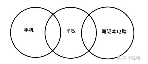 学生华为电脑怎么选购好(学生华为电脑选购攻略) 学生华为电脑怎么选购好(学生华为电脑选购攻略)