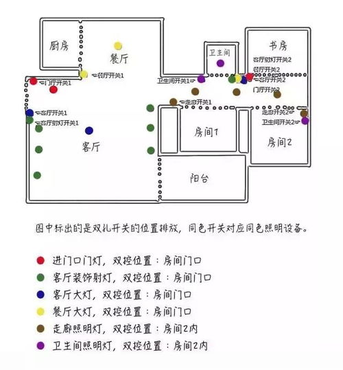 华为电脑向上箭头怎么打(华为电脑上打出向上箭头的详细指南) 华为电脑向上箭头怎么打(华为电脑上打出向上箭头的详细指南)