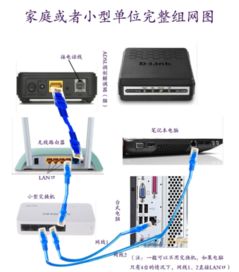 华为路由怎么接电脑主机(华为路由器与电脑主机的连接方式) 华为路由怎么接电脑主机(华为路由器与电脑主机的连接方式)