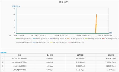 华为流量盒怎么连电脑(华为流量盒与电脑的连接指南) 华为流量盒怎么连电脑(华为流量盒与电脑的连接指南)